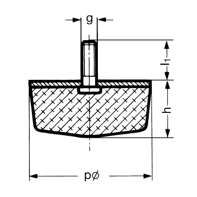 GM-PU KA 25 x 12 M6-18 mittel