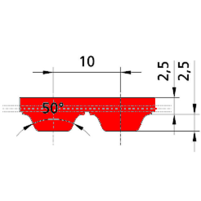 Sy_ZR-GEN-III16AT10x1300