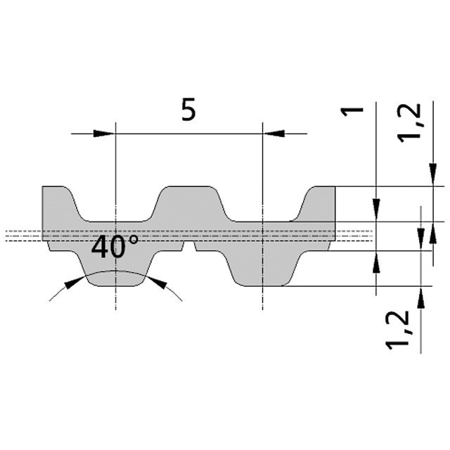 Sy_ZR10AT5x225