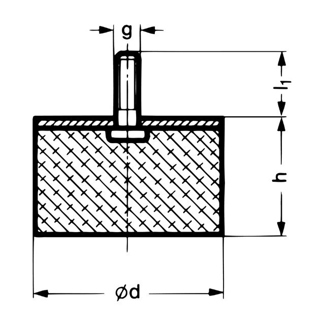 GM-PU D 70 x 25 M10-28 mittel