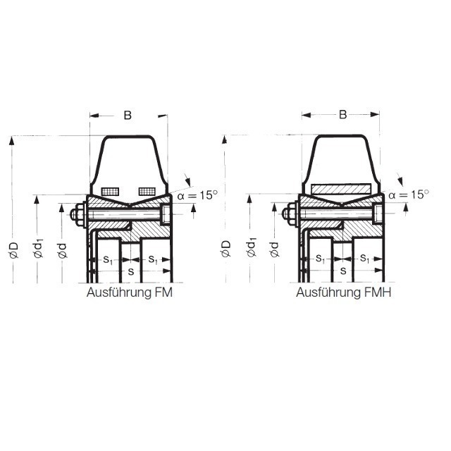 GM-Reib RK 220 x 300 b=75 NK - FM