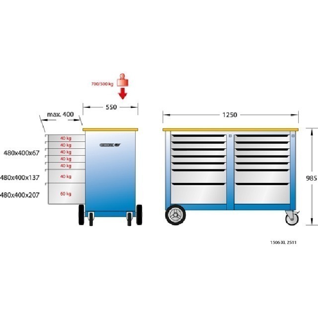 Rollwerkbank 1506XL 2511 GEDORE