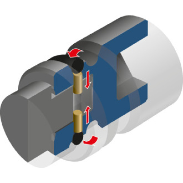 Kraftschraubereinsatz K 32 SL 17 GEDORE