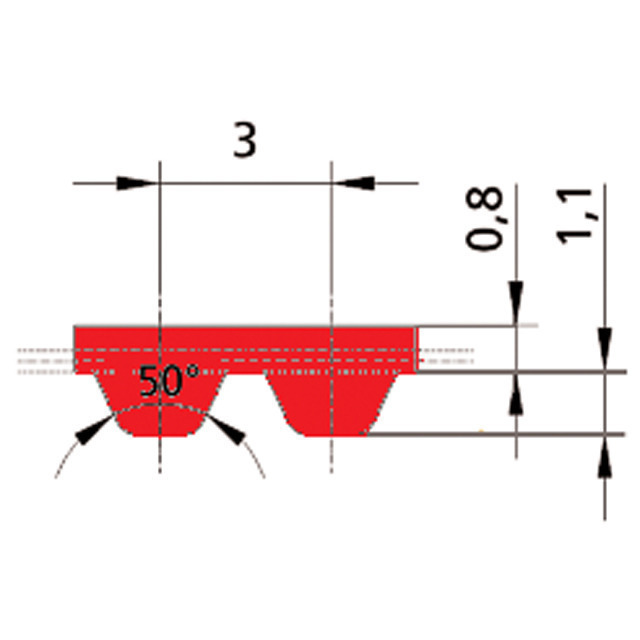 Sy_ZR-GEN-III10AT3x600